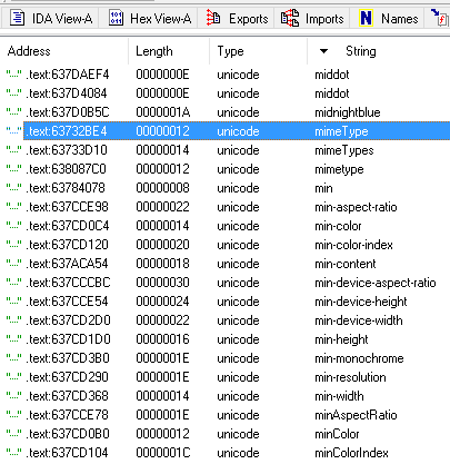 mimeType String Found